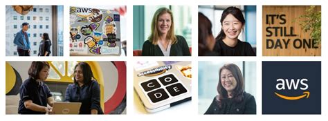 A Remarkable Year at AWS .